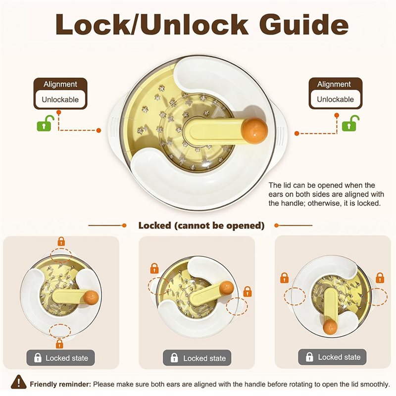 AAAN - Ferramenta Manual para  - Meal Prep With Chicken avaliação e preço